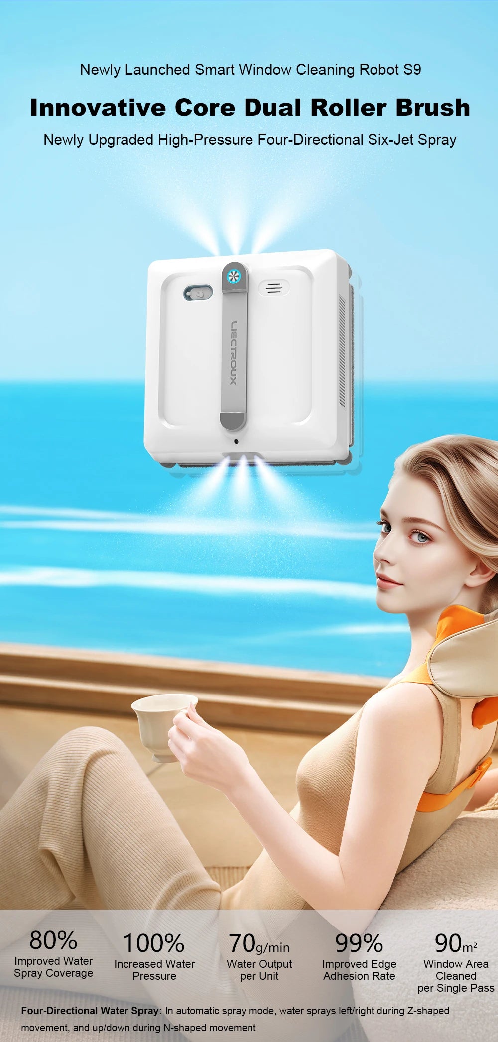 2026 Robot Window Vacuum Cleaner Liectroux S9,2 Roller Brusher,6-Way Water Spray,10000PA Suction,Home Wall Glass Cleaning Robot