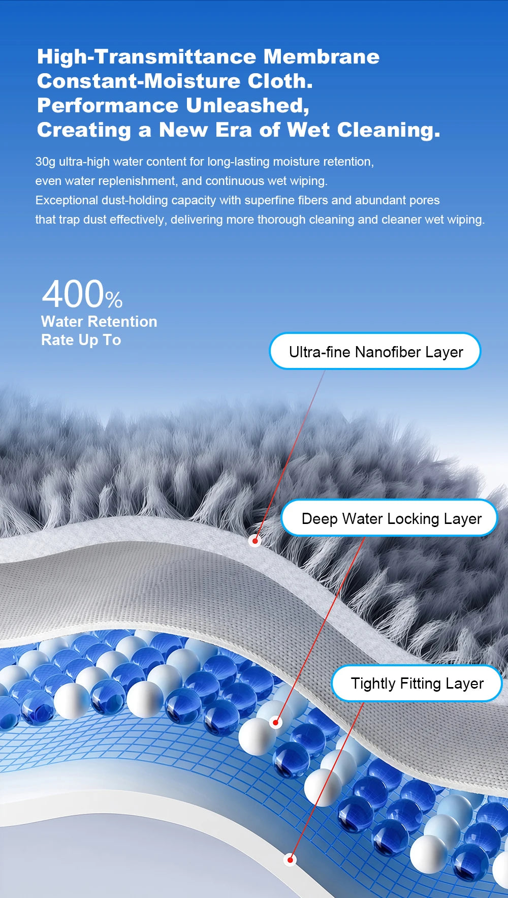 2026 Robot Window Vacuum Cleaner Liectroux S9,2 Roller Brusher,6-Way Water Spray,10000PA Suction,Home Wall Glass Cleaning Robot