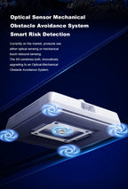 2026 Robot Window Vacuum Cleaner Liectroux S9,2 Roller Brusher,6-Way Water Spray,10000PA Suction,Home Wall Glass Cleaning Robot