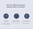 Lenovo Brand Fascia Gun Deeply Relieves Muscle Soreness Fitness and Relaxation Equipment LED Touch Screen 8Massage Head Gifts