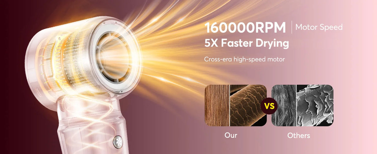 High Speed 5 in 1 Hair Dryer Hot Air Comb Set,Hair Brush Curling Iron Hair Straightener Styling Tool For Blow Dryer Gift Box