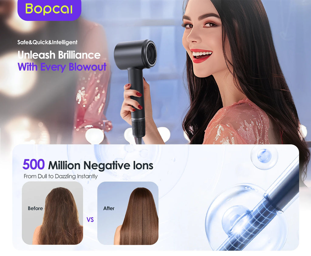 BOPCAL Electric Hair Dryer 120000RPM Brushless Negative Ions Blow Dryer 1500W Super Powerful Wind Lownoise Profession Salon HairDryer