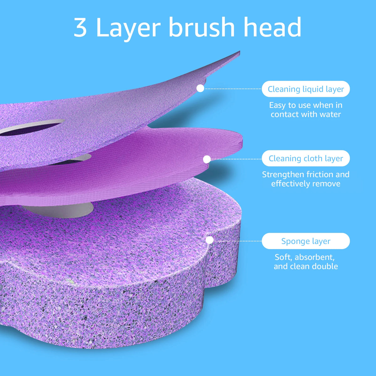 Toilet Brush and Holder Set with Disposable Refills Replacement Head Cleaning Kit Bathroom Cleaning Brush WC Accessories Tool