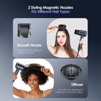 BOPCAL Electric Hair Dryer 120000RPM Brushless Negative Ions Blow Dryer 1500W Super Powerful Wind Lownoise Profession Salon HairDryer