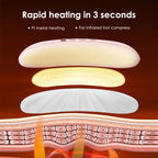 Electric Period Cramp Relief Massager Vibrating Heating Pad for Menstrual Pain Waist Stomach Abdominal Warm Palace Belt