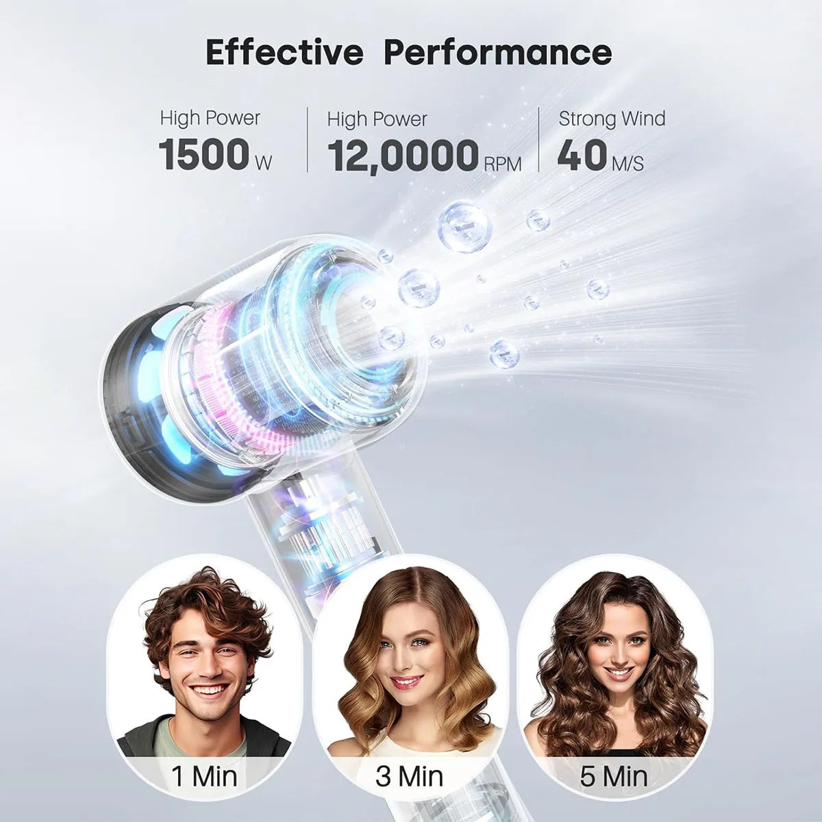 BOPCAL Electric Hair Dryer 120000RPM Brushless Negative Ions Blow Dryer 1500W Super Powerful Wind Lownoise Profession Salon HairDryer