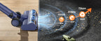 Laresar V11 NEW 650W 75000PA Ultra-Strong Cordless Vacuum Cleaner,90 Min Long Runtime,Removable Battery & Smart Display Vacuum