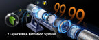 Laresar V11 NEW 650W 75000PA Ultra-Strong Cordless Vacuum Cleaner,90 Min Long Runtime,Removable Battery & Smart Display Vacuum