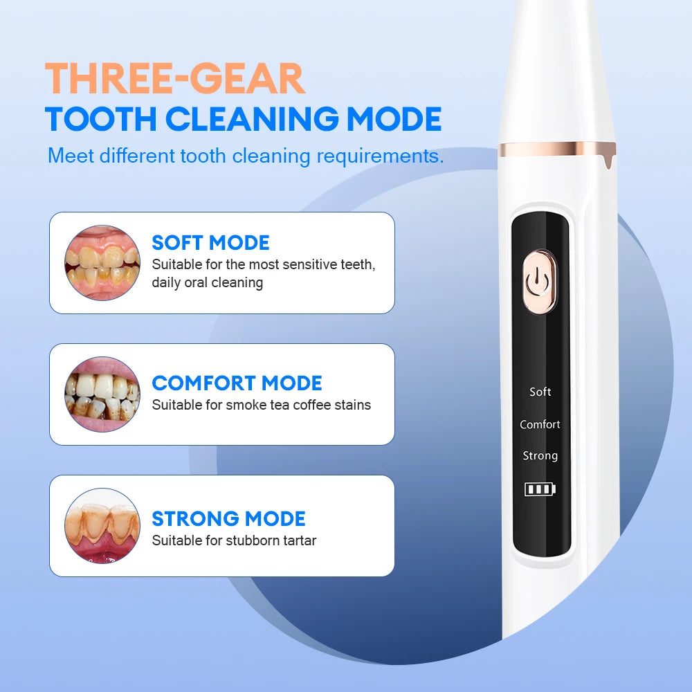 Electric Ultrasonic Teeth Tartar Cleaner Dental Scaler Tool for Oral Care Teeth Whitening Stain & Plaque Removal
